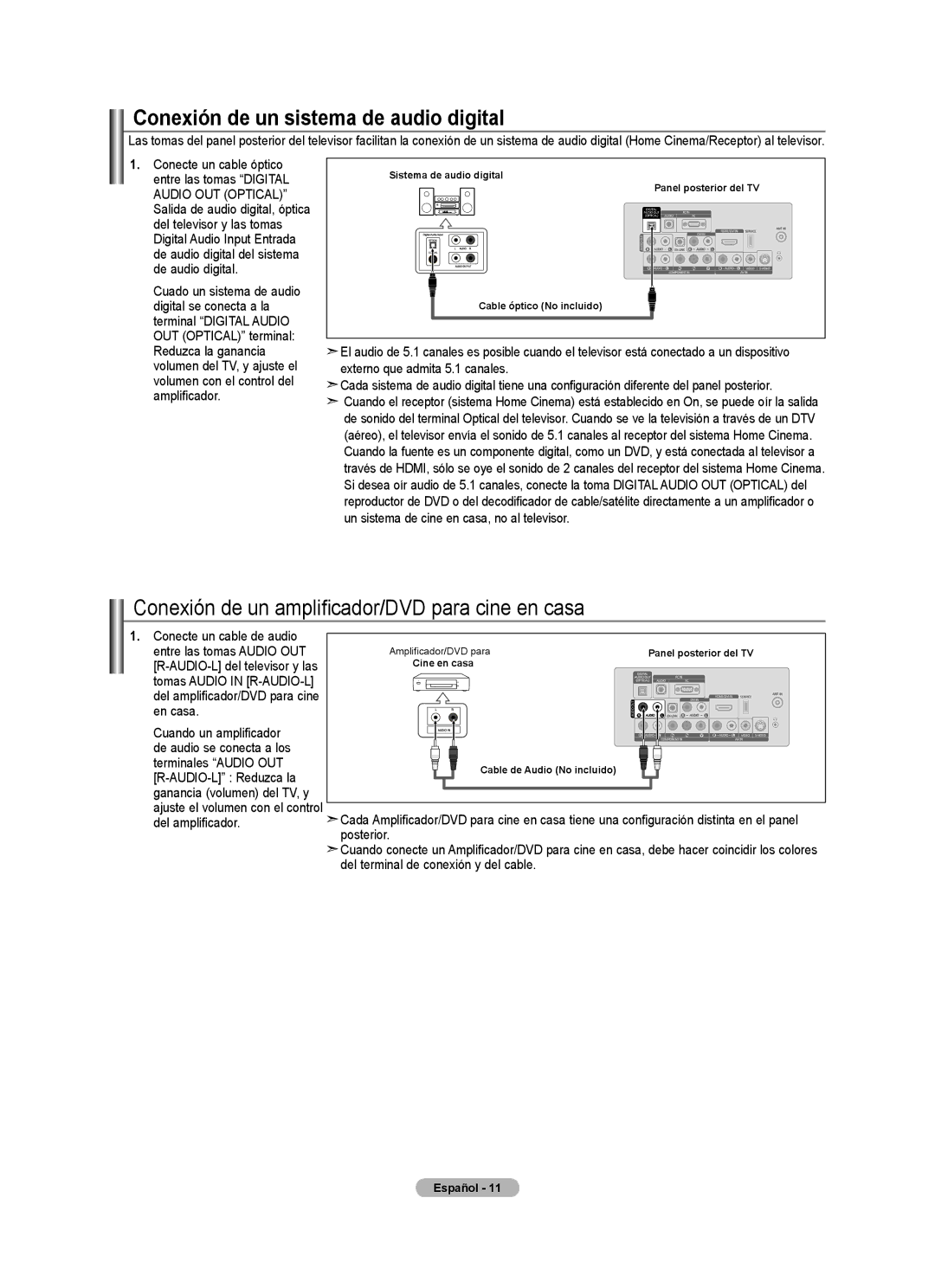 Samsung BN68-01541A-01 Conexión de un sistema de audio digital, Conexión de un amplificador/DVD para cine en casa 