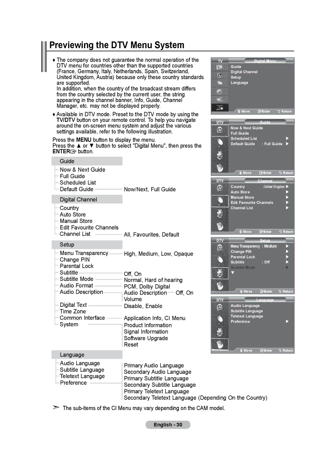 Samsung BN68-01684A-00 user manual Previewing the DTV Menu System 