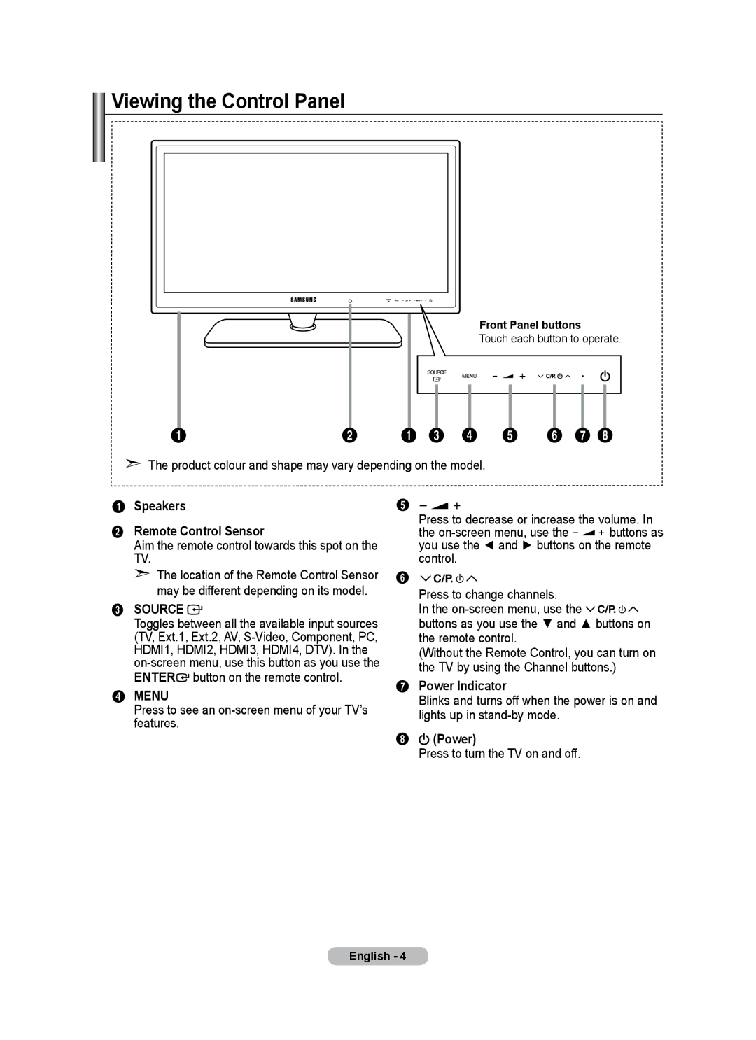 Samsung BN68-01684A-00 user manual Viewing the Control Panel, Speakers Remote Control Sensor, Power Indicator 