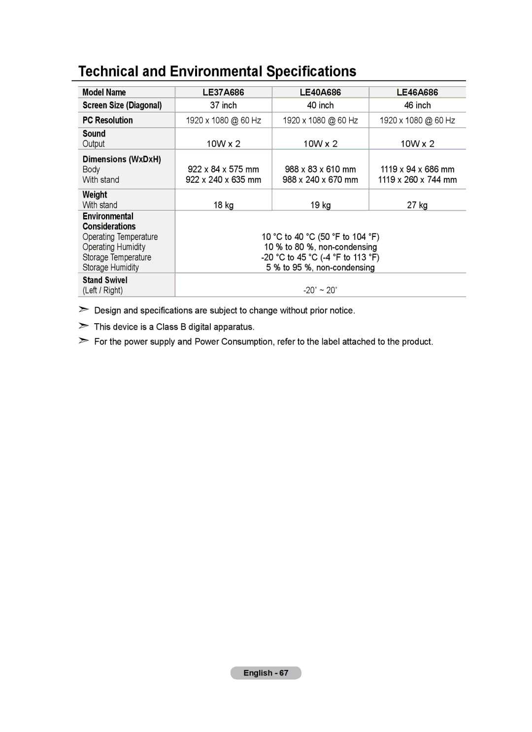 Samsung BN68-01684A-00 user manual Technical and Environmental Specifications 