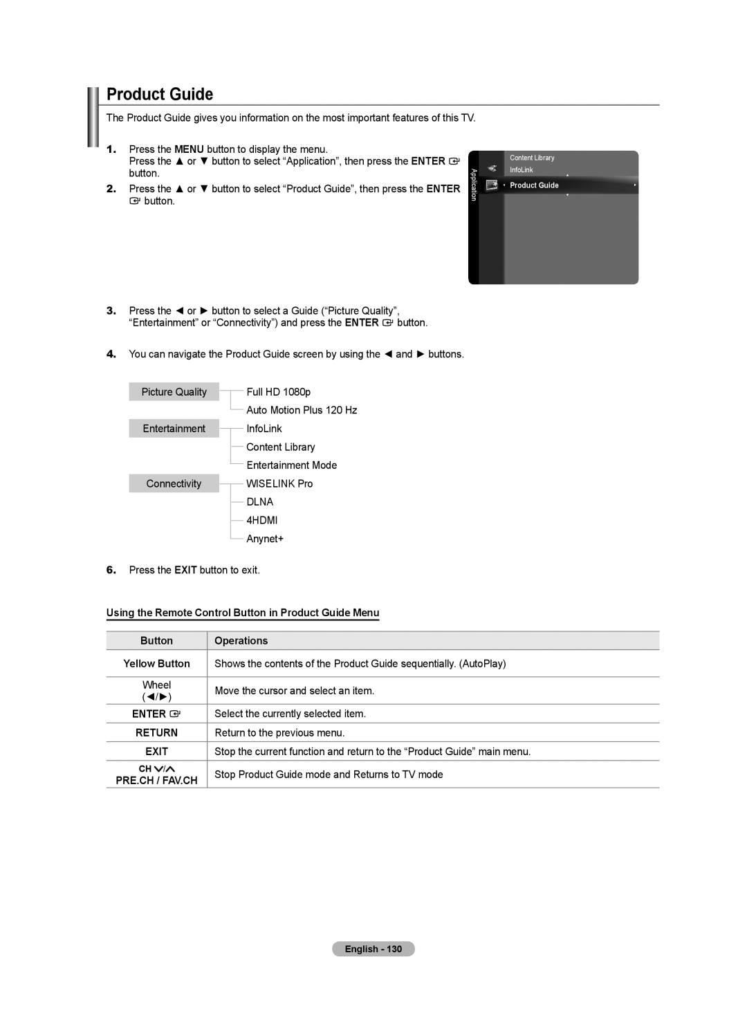 Samsung BN68-01691A-02 user manual Stop Product Guide mode and Returns to TV mode 