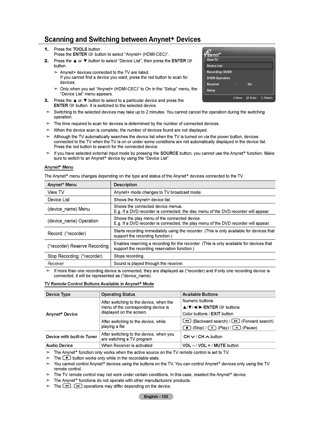 Samsung BN68-01691A-02 Scanning and Switching between Anynet+ Devices, Anynet+ Menu Description, Audio Device 