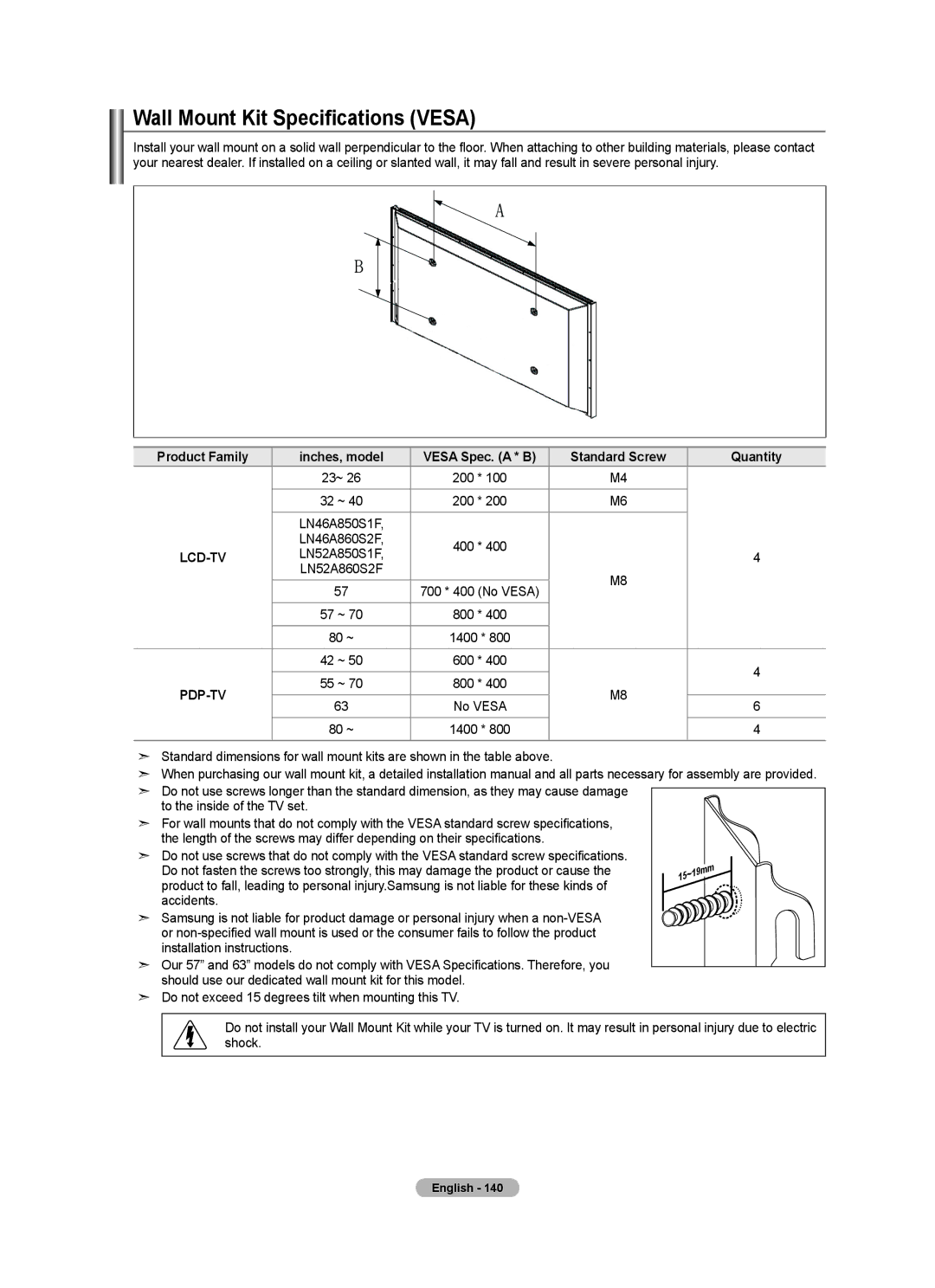 Samsung BN68-01691A-02 user manual Wall Mount Kit Specifications Vesa 