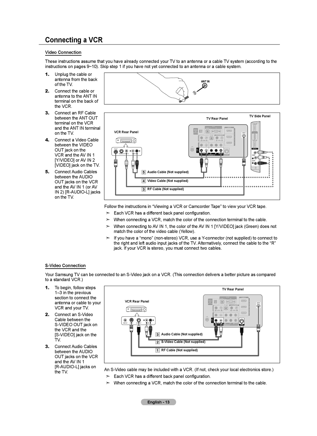 Samsung BN68-01691A-02 user manual Connecting a VCR, Video Connection 