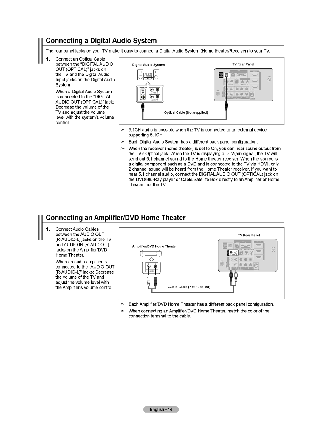 Samsung BN68-01691A-02 Connecting a Digital Audio System, Connecting an Amplifier/DVD Home Theater, Theater, not the TV 