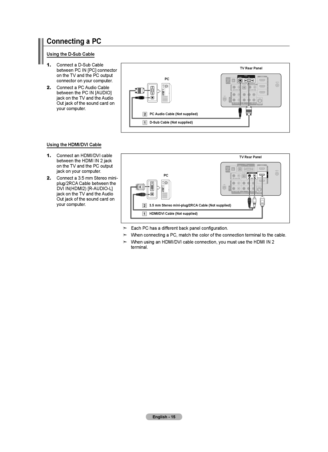 Samsung BN68-01691A-02 user manual Connecting a PC, Using the D-Sub Cable, Using the HDMI/DVI Cable 