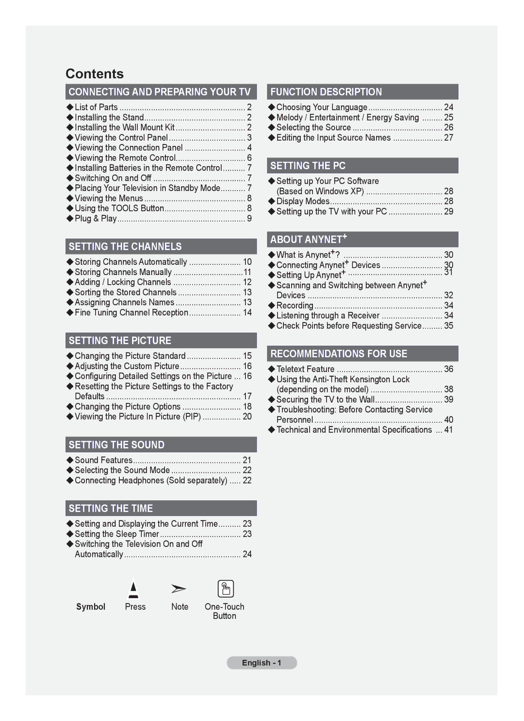 Samsung BN68-01699A-00 user manual Contents 