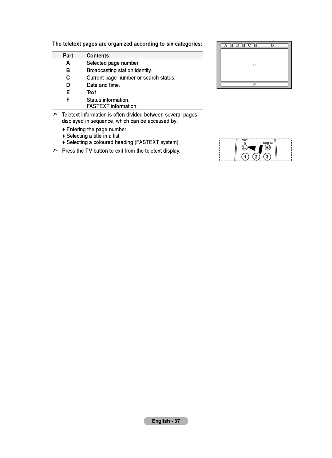 Samsung BN68-01699A-00 user manual English 