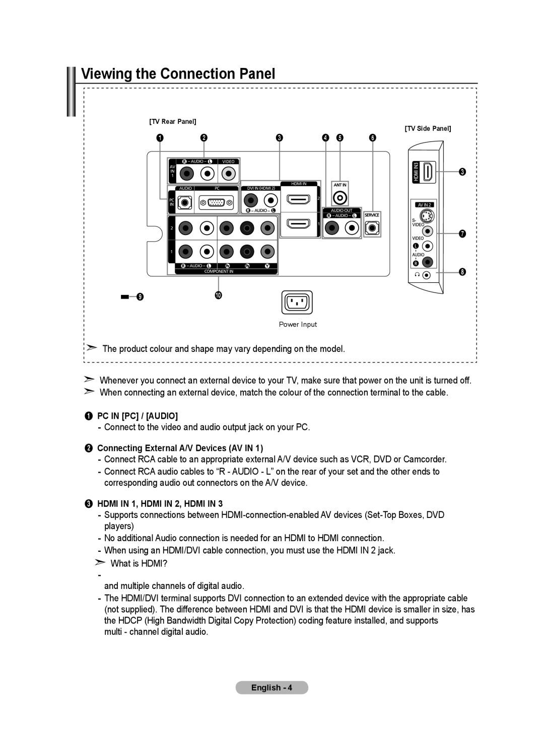 Samsung BN68-01699A-00 user manual Viewing the Connection Panel, Connect to the video and audio output jack on your PC 