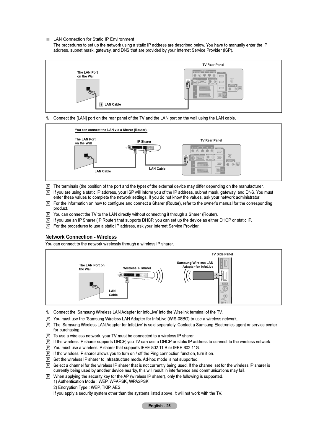 Samsung BN68-01700A-00 user manual Network Connection Wireless,  LAN Connection for Static IP Environment 