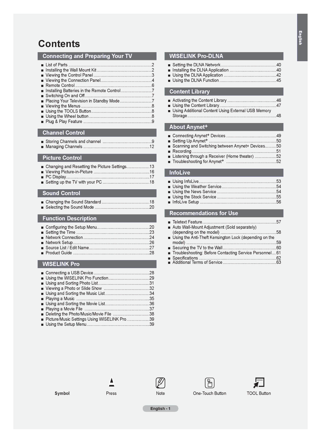 Samsung BN68-01700A-00 user manual Contents 