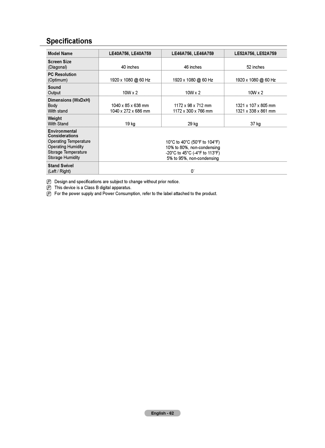 Samsung BN68-01700A-00 user manual Specifications 