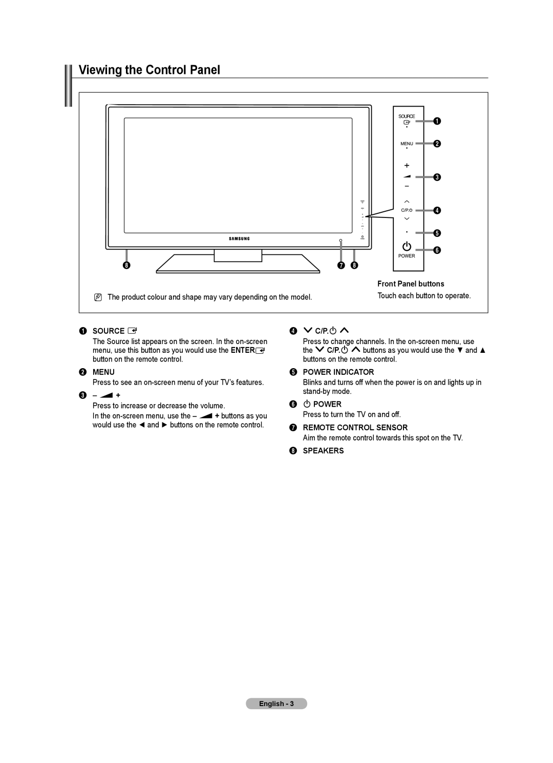 Samsung BN68-01700M-00 user manual Viewing the Control Panel, Front Panel buttons, = +, P.P 