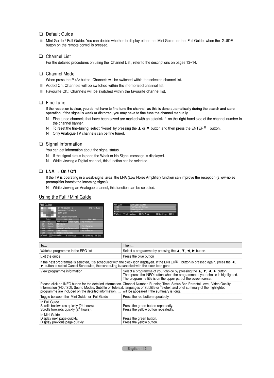 Samsung BN68-01701M-00 user manual Default Guide, Channel List, Channel Mode, Fine Tune, Signal Information, LNA → On / Off 