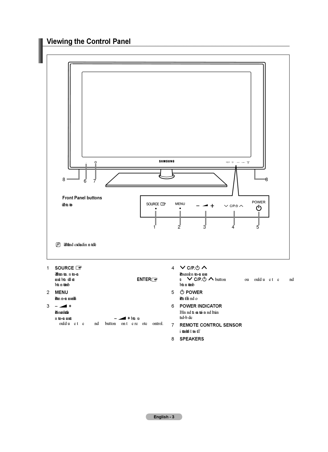 Samsung BN68-01701M-00 user manual Viewing the Control Panel, Front Panel buttons, = +, P.P 