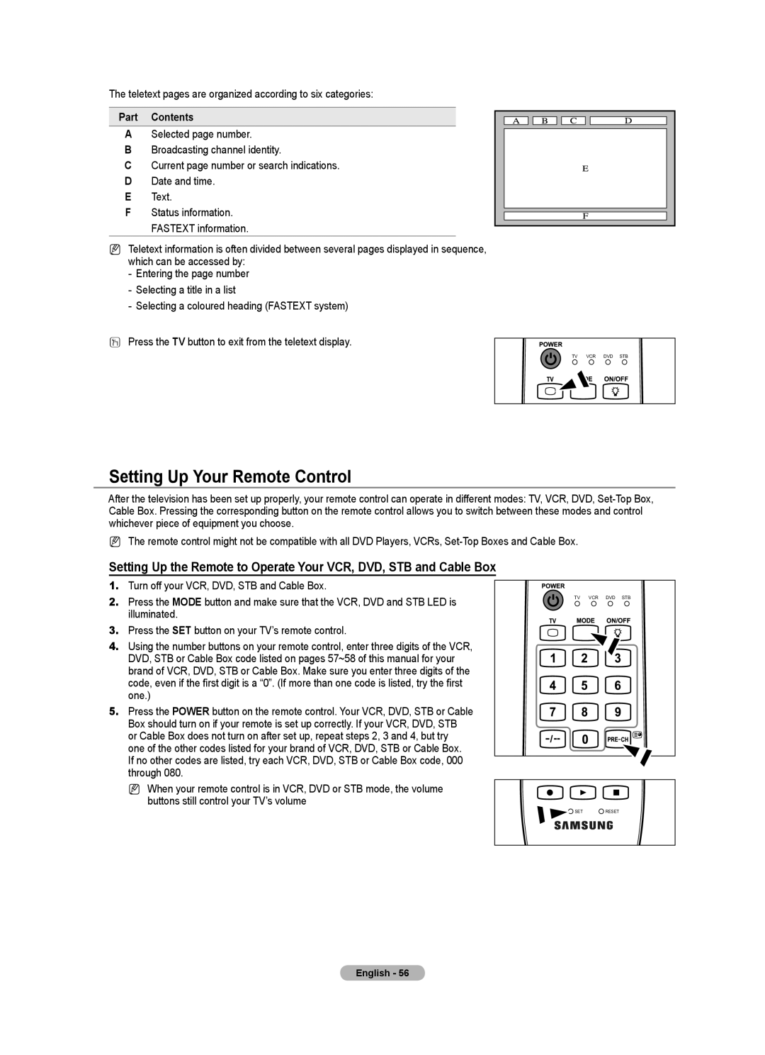 Samsung BN68-01701M-00 user manual Setting Up Your Remote Control, Part Contents 