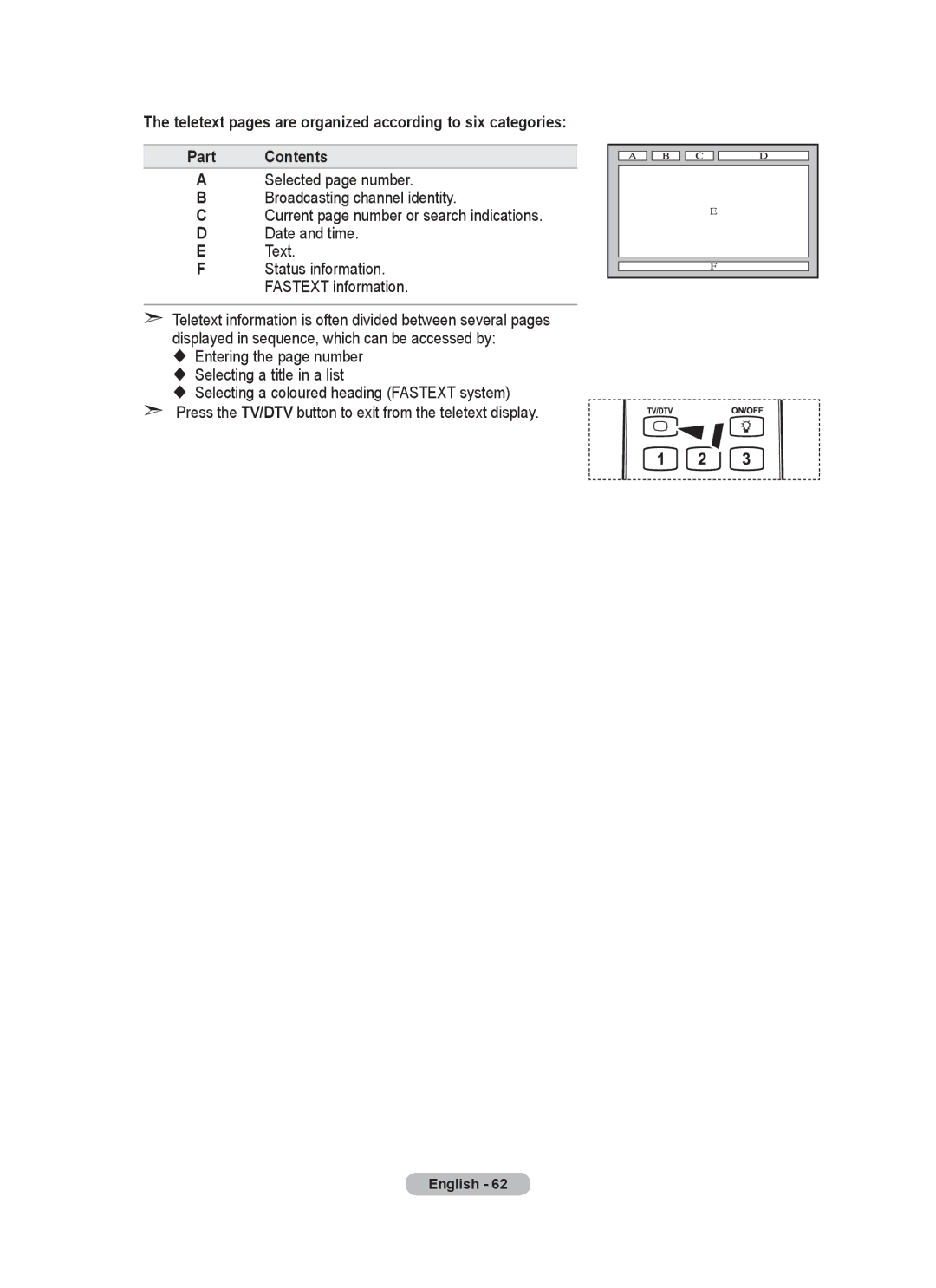 Samsung BN68-01702A-00 user manual English 