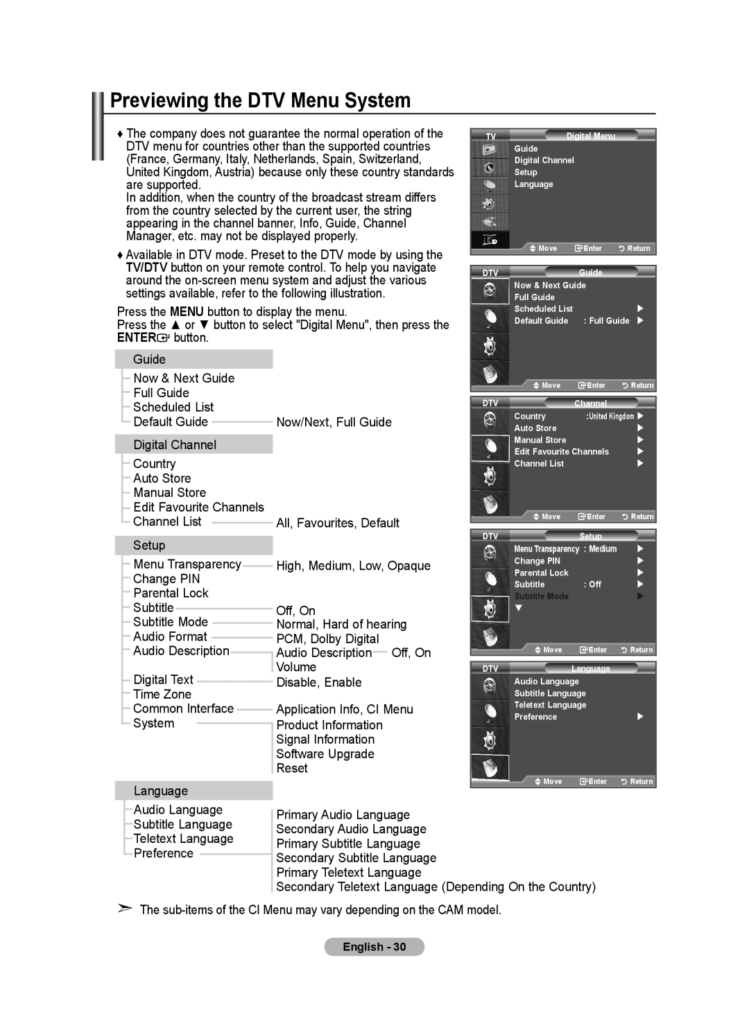 Samsung BN68-01736A-00 user manual Previewing the DTV Menu System 