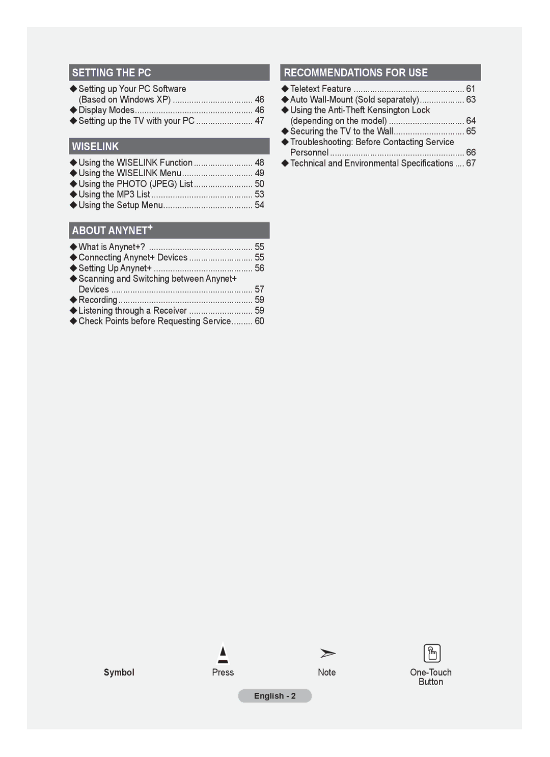 Samsung BN68-01736A-00  Using the Anti-Theft Kensington Lock,  Troubleshooting Before Contacting Service, Symbol, Press 