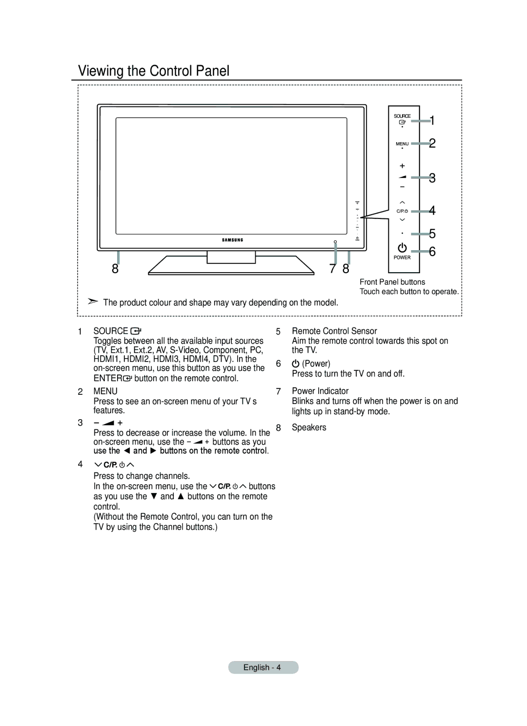 Samsung BN68-01736A-00 user manual Viewing the Control Panel, Remote Control Sensor, Power Indicator, Speakers 