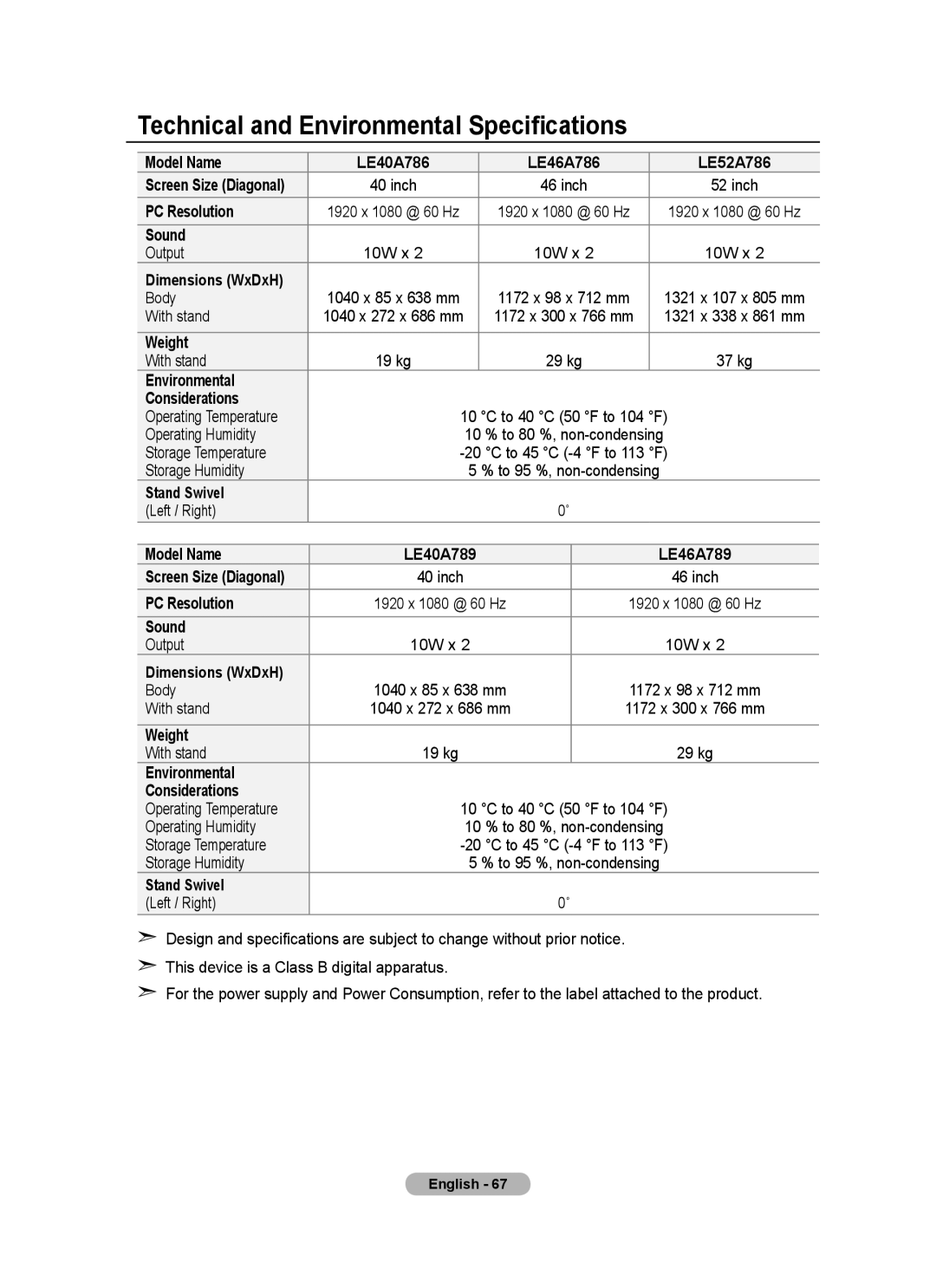 Samsung BN68-01736A-00 user manual Technical and Environmental Specifications 