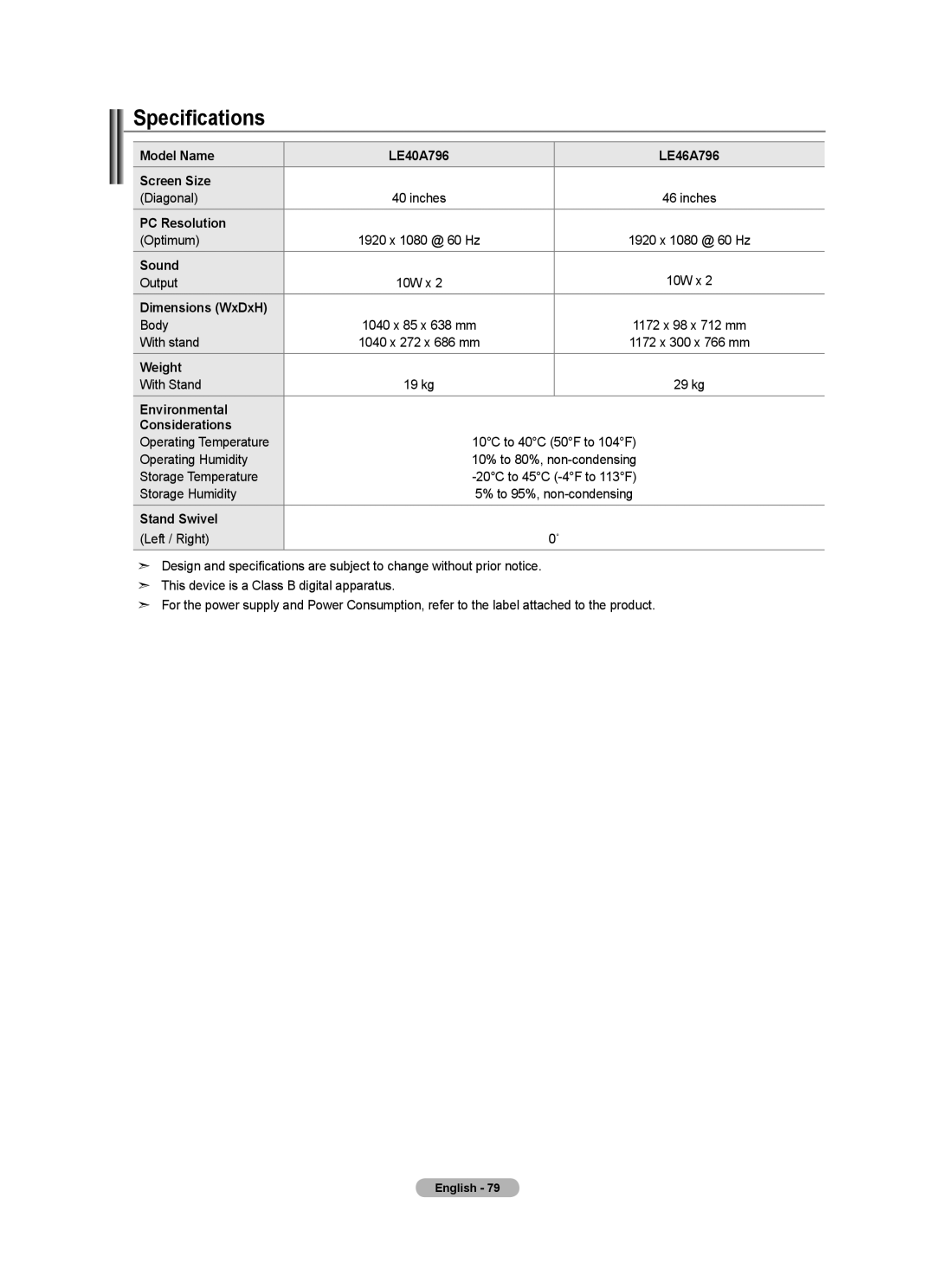 Samsung 7 Series, BN68-01736B-00 user manual Specifications 