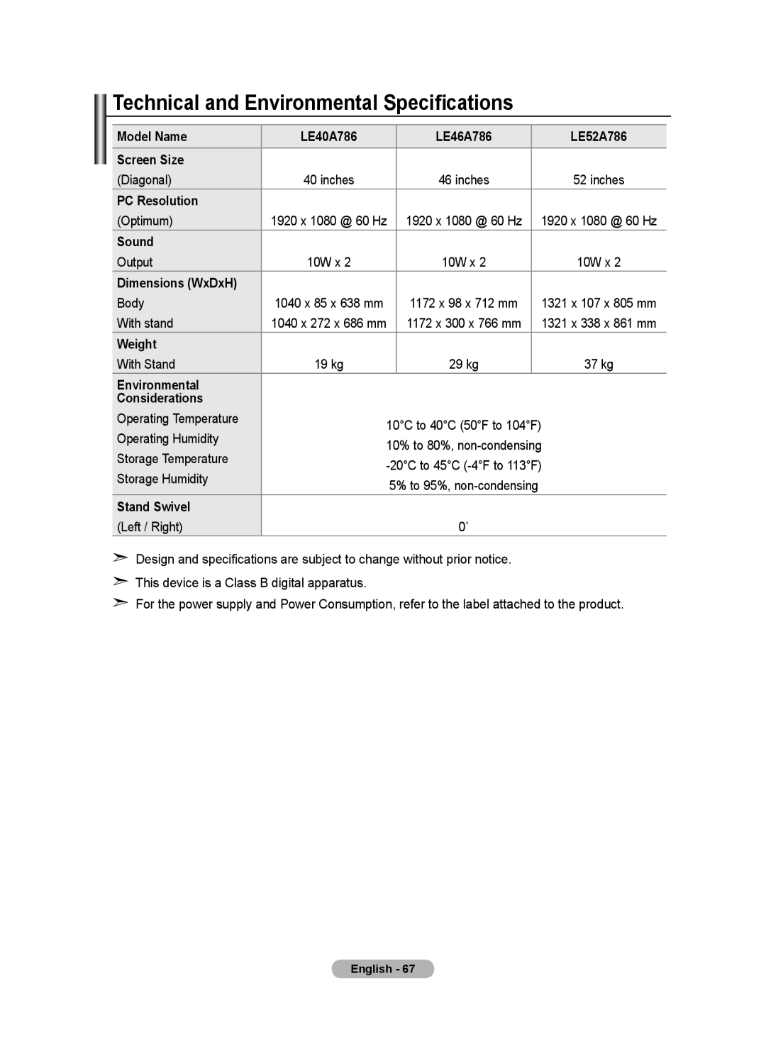 Samsung BN68-01736C-00 user manual Technical and Environmental Specifications 