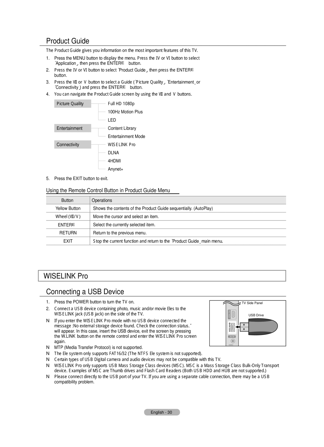 Samsung BN68-01737C-00 user manual Product Guide, Wiselink Pro Connecting a USB Device, Button Operations 