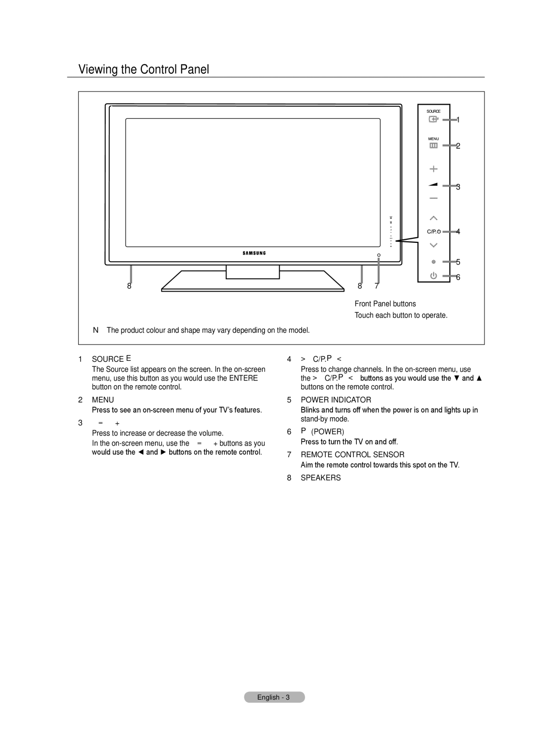 Samsung BN68-01737C-00 user manual Viewing the Control Panel, Front Panel buttons, = +, P.P 