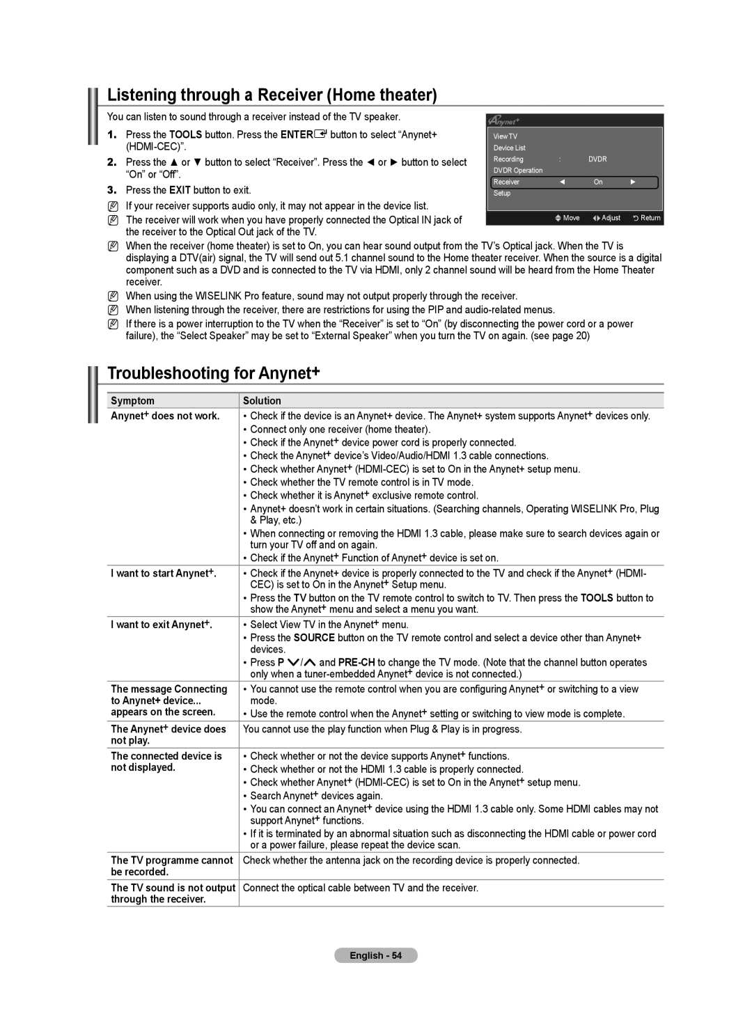 Samsung BN68-01737C-00 user manual Listening through a Receiver Home theater, Troubleshooting for Anynet+ 