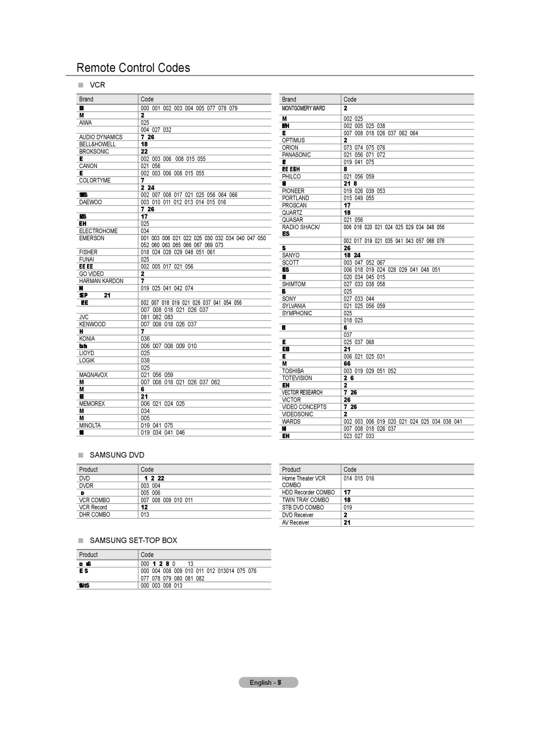 Samsung BN68-01737C-00 user manual Remote Control Codes,  Vcr 