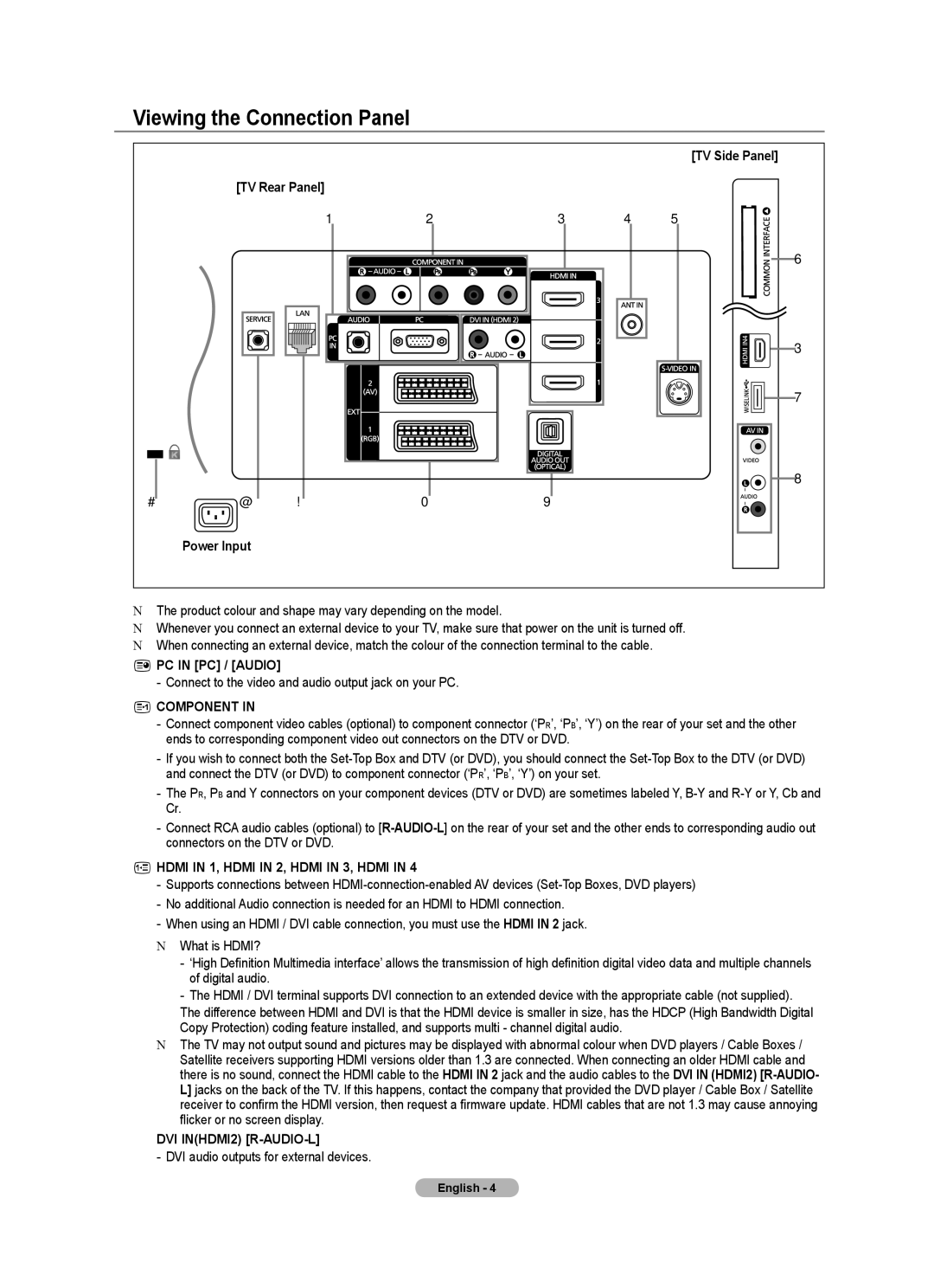 Samsung BN68-01737C-00 Viewing the Connection Panel, TV Side Panel TV Rear Panel # @ Power Input, PC in PC / Audio 