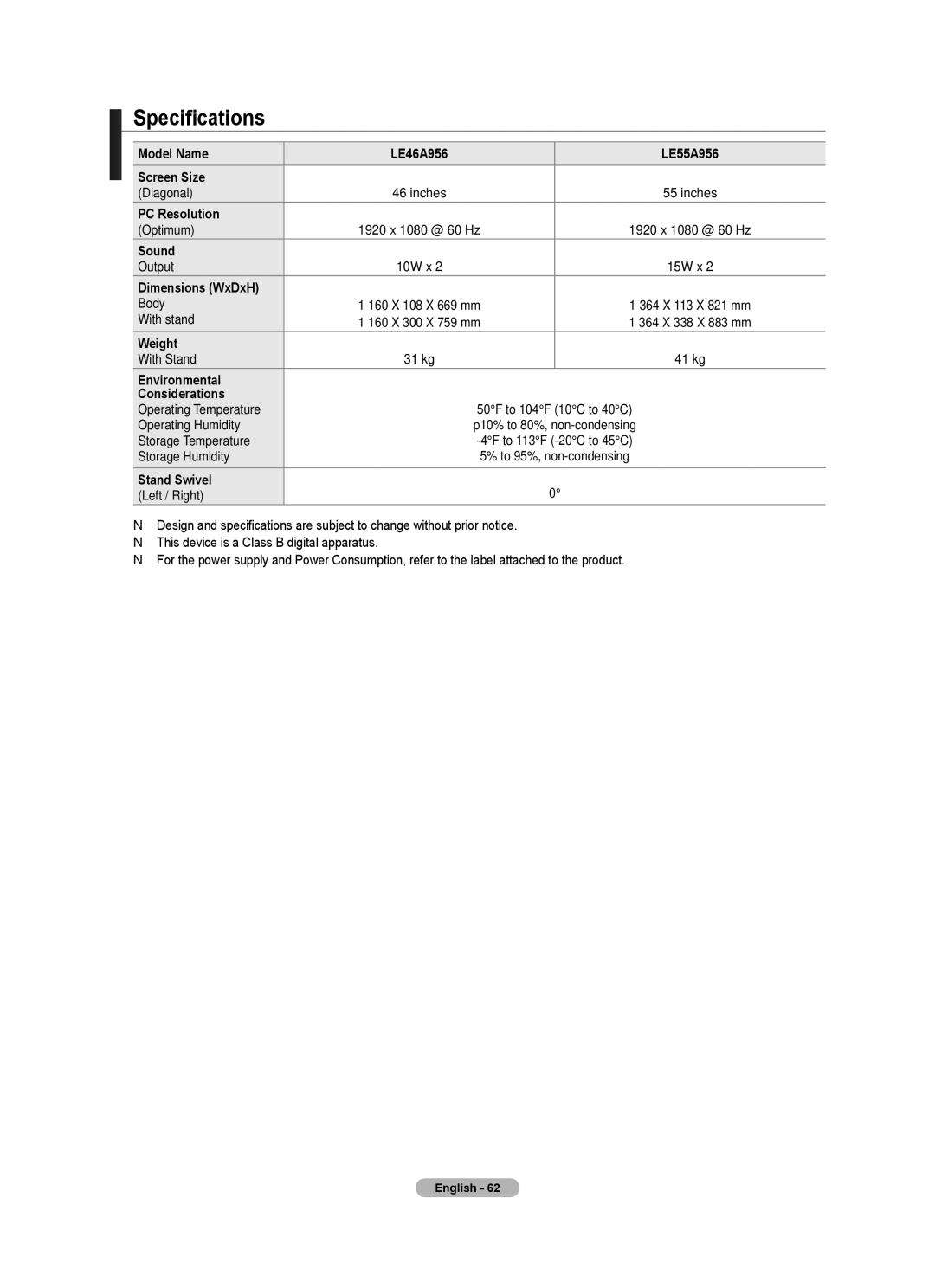 Samsung BN68-01737C-00 user manual Specifications 