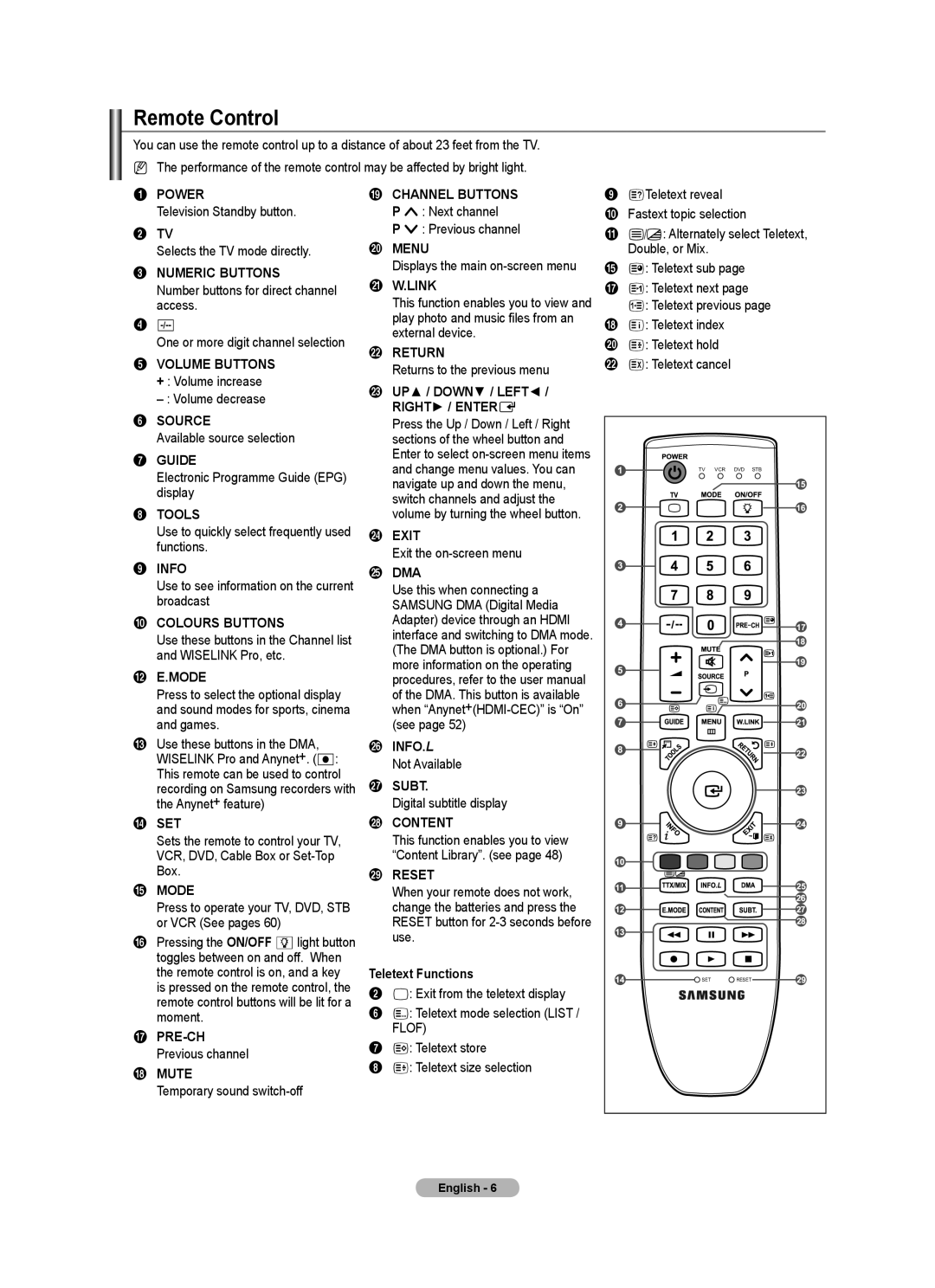 Samsung BN68-01737C-00 user manual Remote Control 