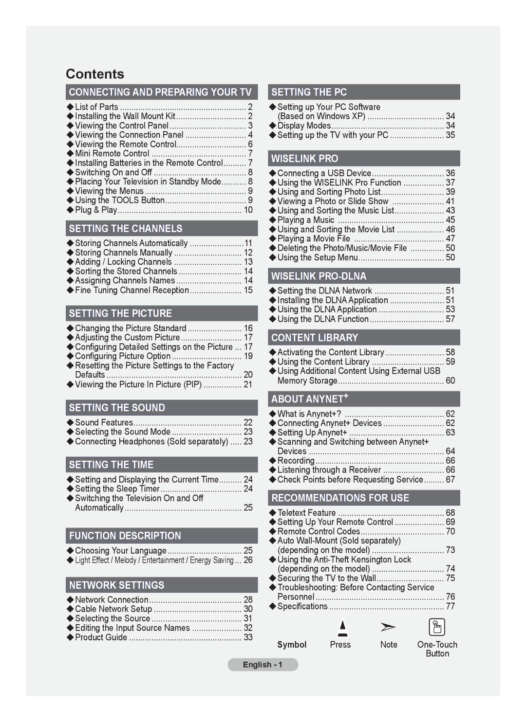 Samsung BN68-01780A-00 user manual Contents 