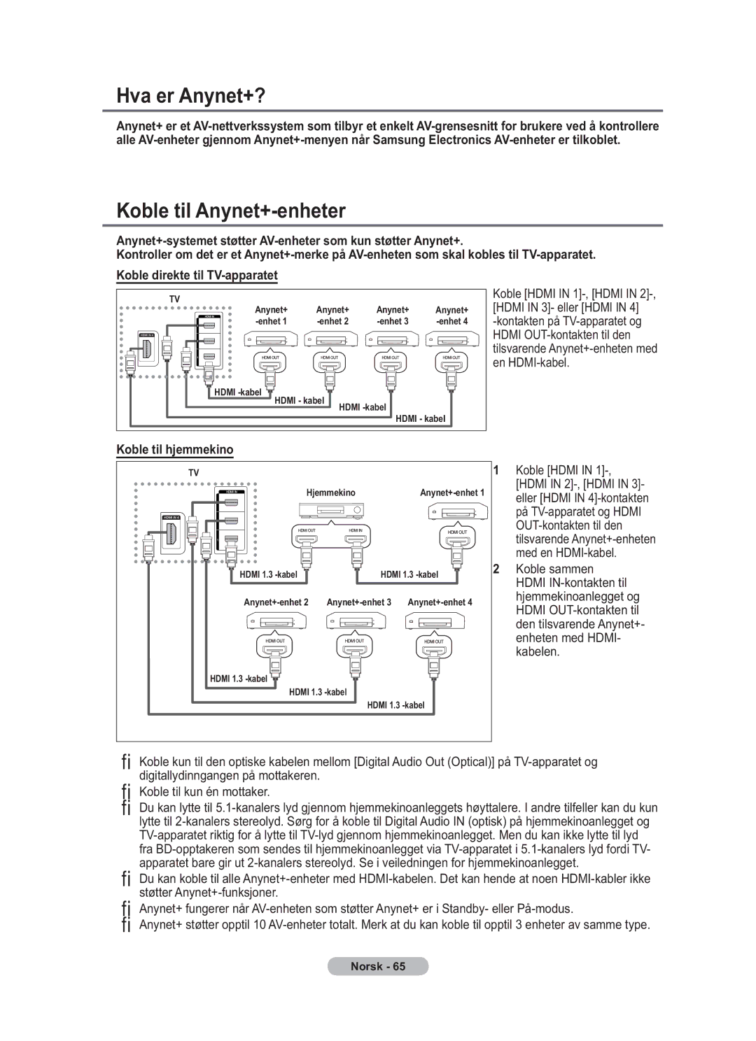 Samsung BN68-01783B-00 user manual Hva er Anynet+?, Koble til Anynet+-enheter, Koble til hjemmekino 