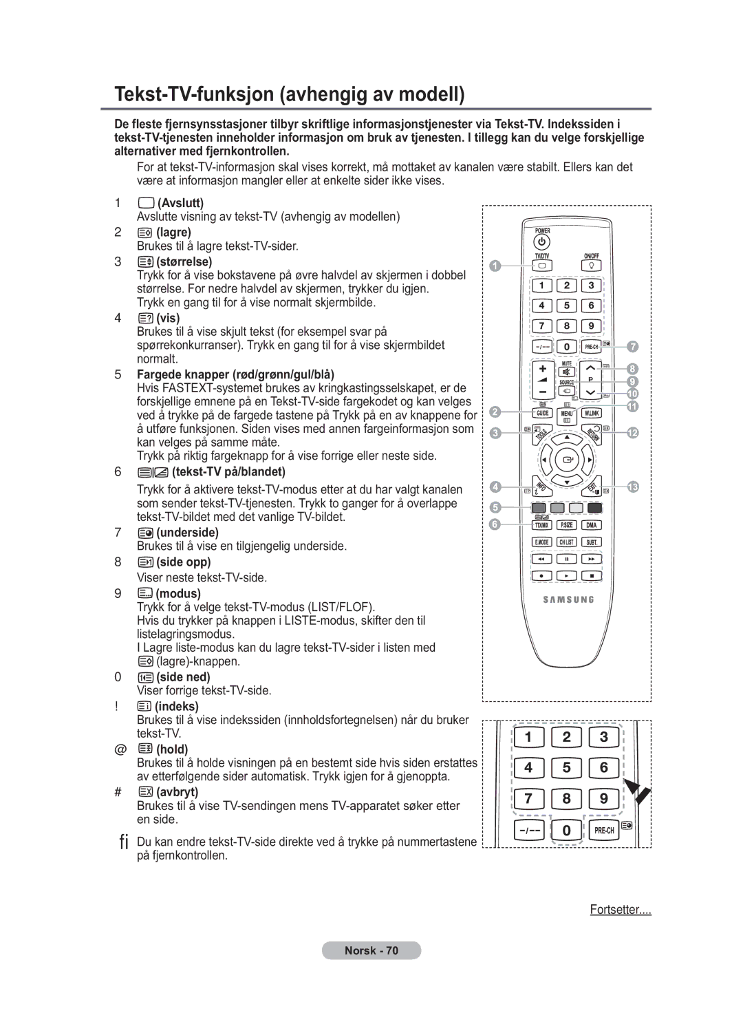 Samsung BN68-01783B-00 user manual Tekst-TV-funksjon avhengig av modell 