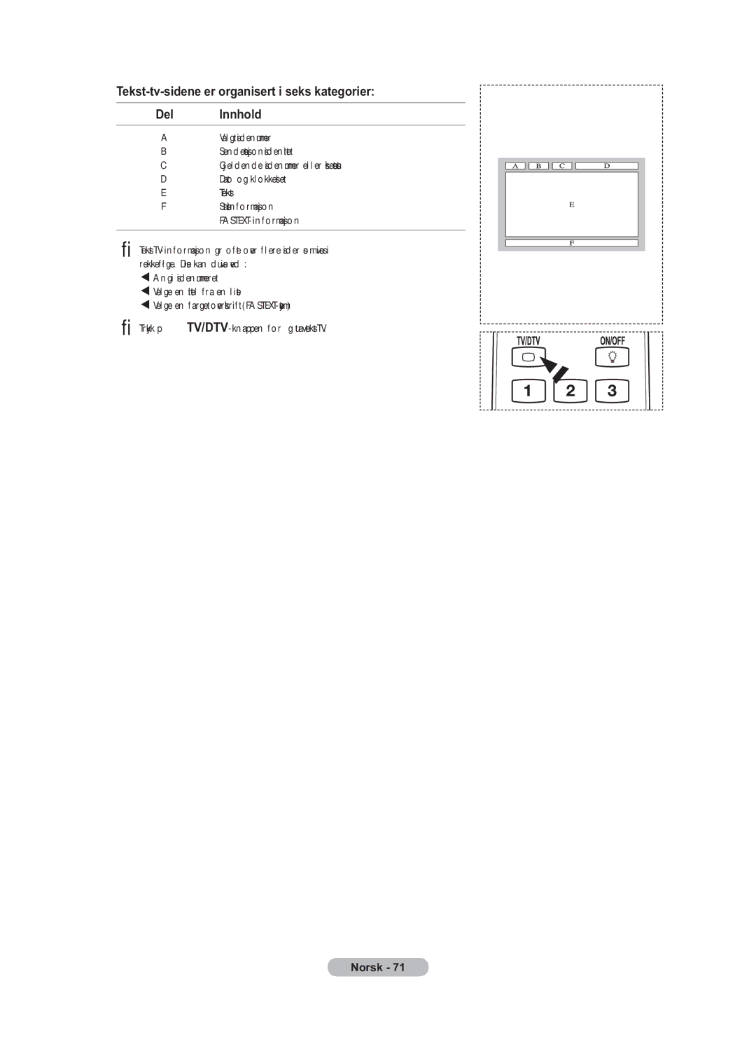 Samsung BN68-01783B-00 Tekst-tv-sidene er organisert i seks kategorier Del Innhold, Statusinformasjon FASTEXT-informasjon 