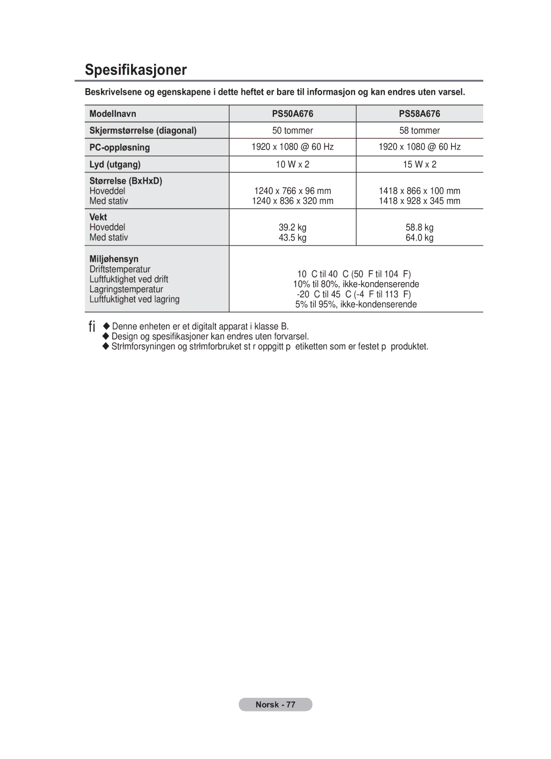 Samsung BN68-01783B-00 user manual Spesifikasjoner 