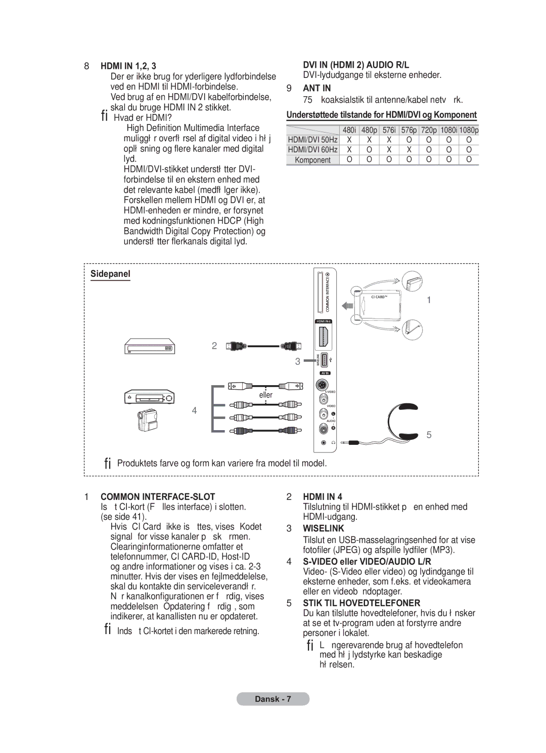 Samsung BN68-01783B-00 user manual Video eller VIDEO/AUDIO L/R 