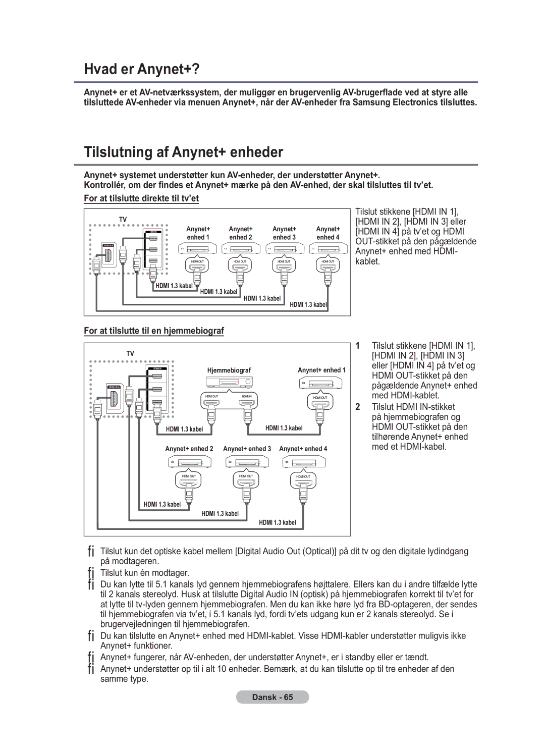 Samsung BN68-01783B-00 user manual Hvad er Anynet+?, Tilslutning af Anynet+ enheder 