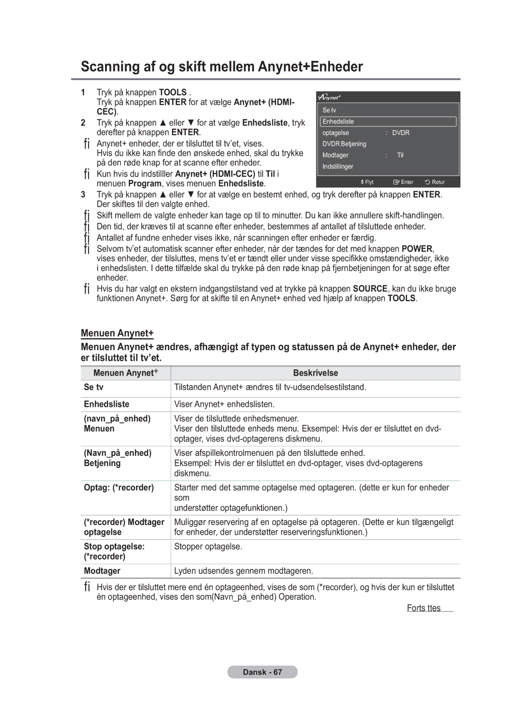 Samsung BN68-01783B-00 user manual Scanning af og skift mellem Anynet+Enheder 