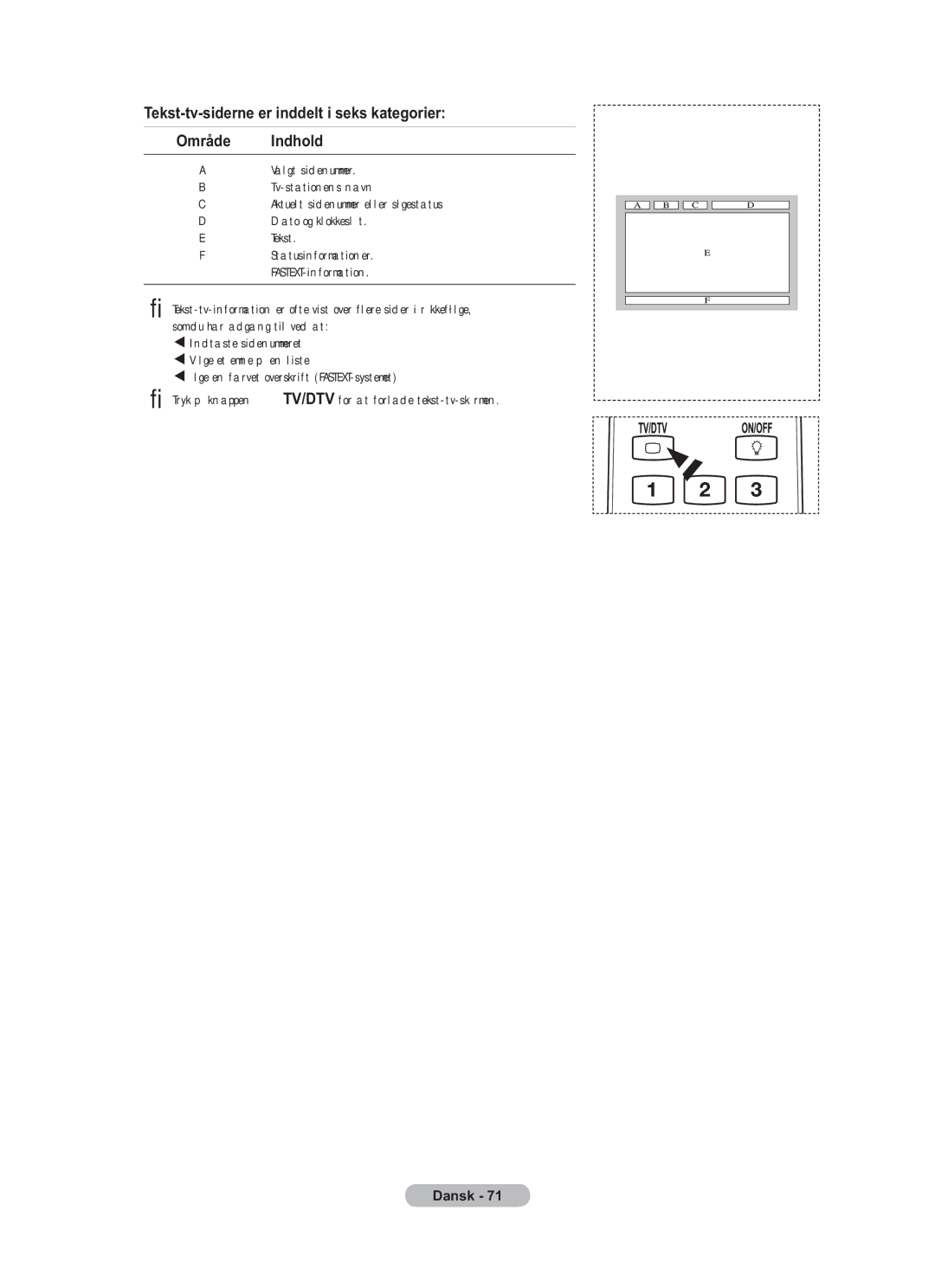 Samsung BN68-01783B-00 Statusinformationer. FASTEXT-information, Indtaste sidenummeret Vælge et emne på en liste 