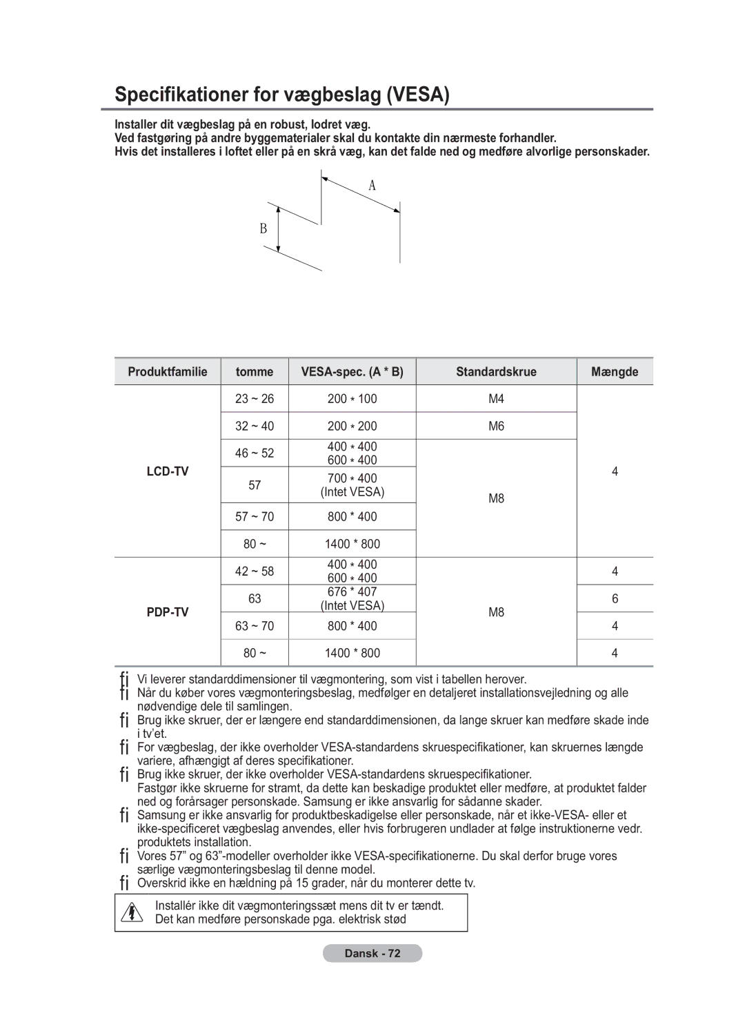 Samsung BN68-01783B-00 Specifikationer for vægbeslag Vesa, Produktfamilie Tomme VESA-spec. a * B Standardskrue Mængde 