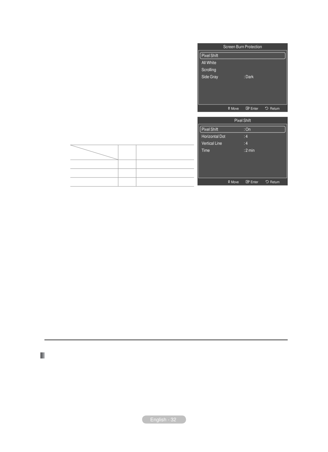 Samsung BN68-01783B-00 user manual Resetting the Picture Settings to the Factory Defaults, Screen Burn Protection, Time 