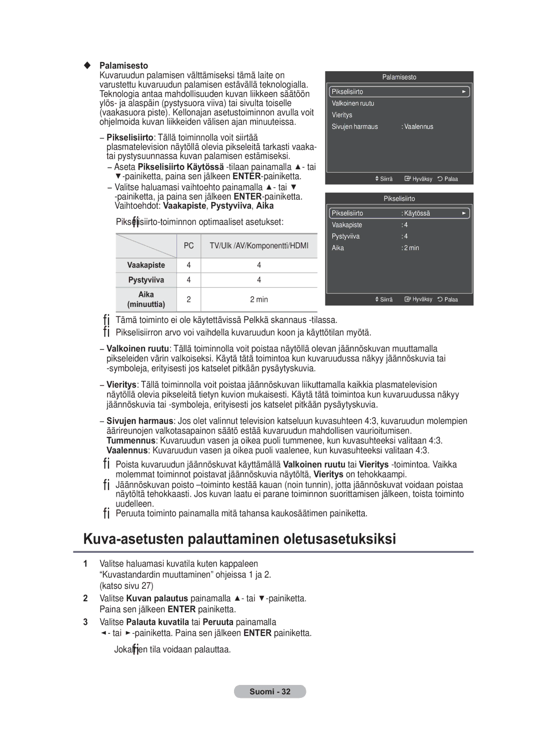 Samsung BN68-01783B-00 Kuva-asetusten palauttaminen oletusasetuksiksi, Palamisesto, Jokainen tila voidaan palauttaa 