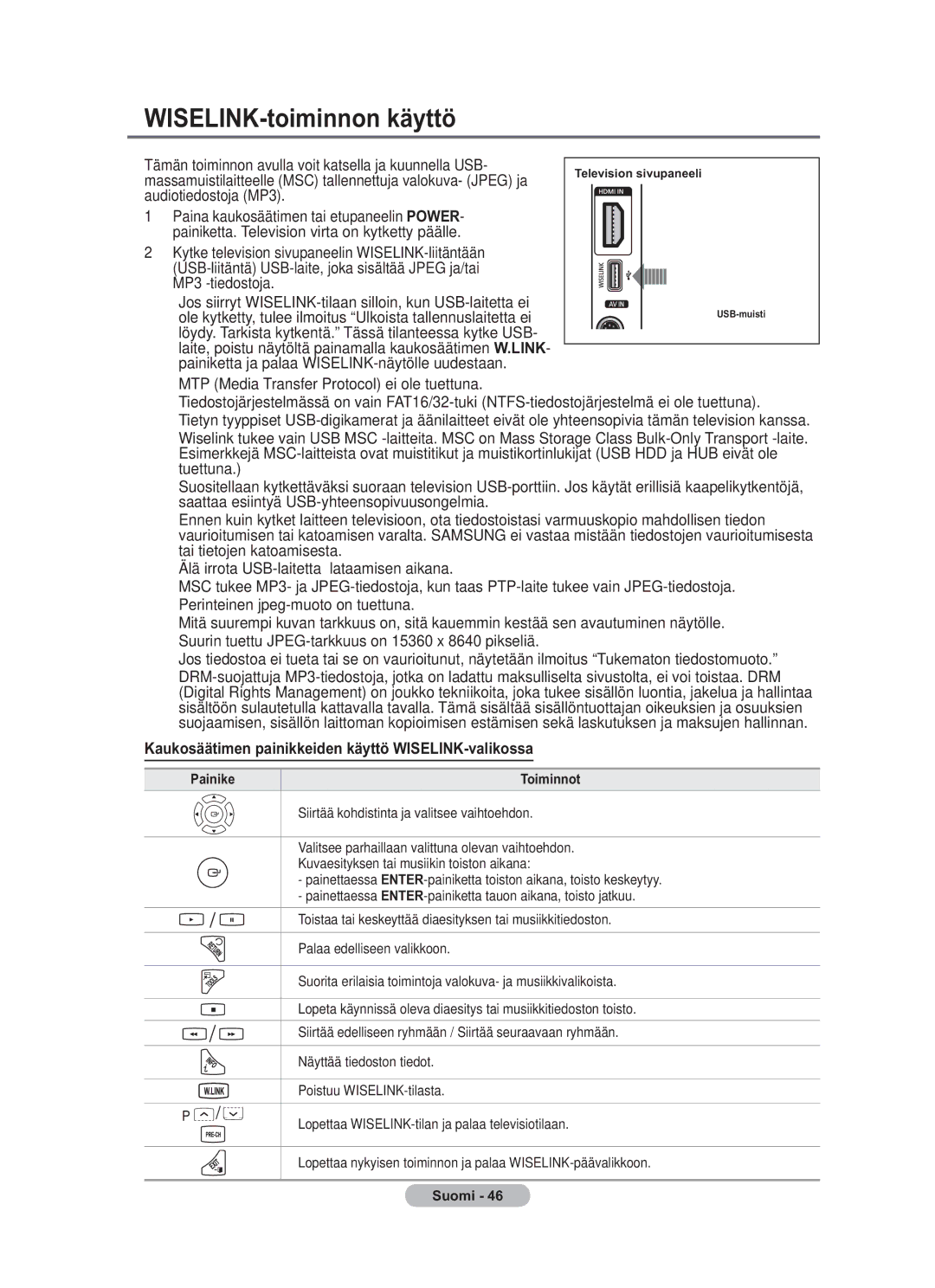 Samsung BN68-01783B-00 user manual WISELINK-toiminnon käyttö, Kaukosäätimen painikkeiden käyttö WISELINK-valikossa 