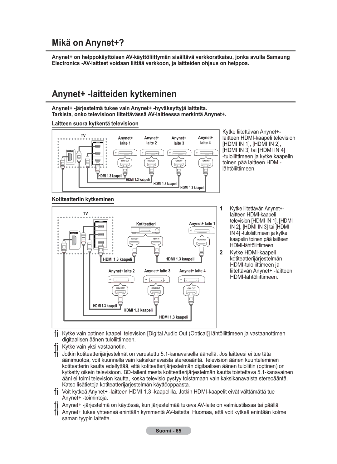 Samsung BN68-01783B-00 Mikä on Anynet+?, Anynet+ -laitteiden kytkeminen, Kotiteatteriin kytkeminen, Saman tyypin laitetta 