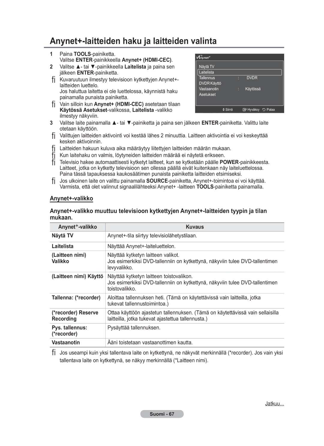 Samsung BN68-01783B-00 user manual Anynet+-laitteiden haku ja laitteiden valinta 