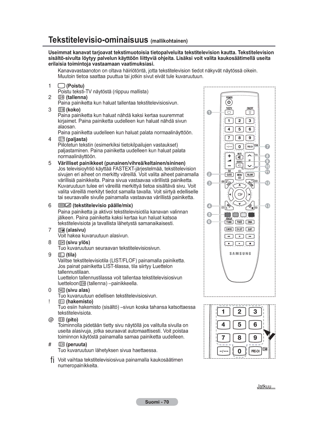 Samsung BN68-01783B-00 user manual Tekstitelevisio-ominaisuus mallikohtainen 